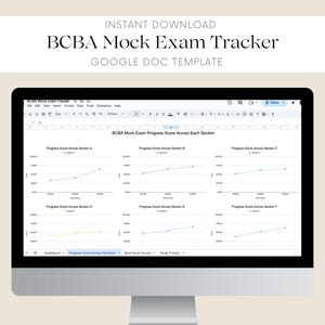 May include: A computer screen displaying a Google Docs spreadsheet with a graph titled "BCBA Mock Exam Progress Score Across Each Section". The graph shows progress scores across six different sections of the exam.