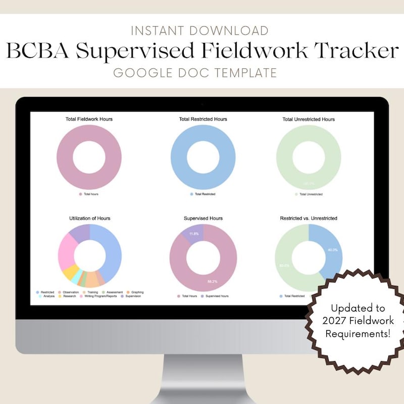 Supervision Tracker - Etsy