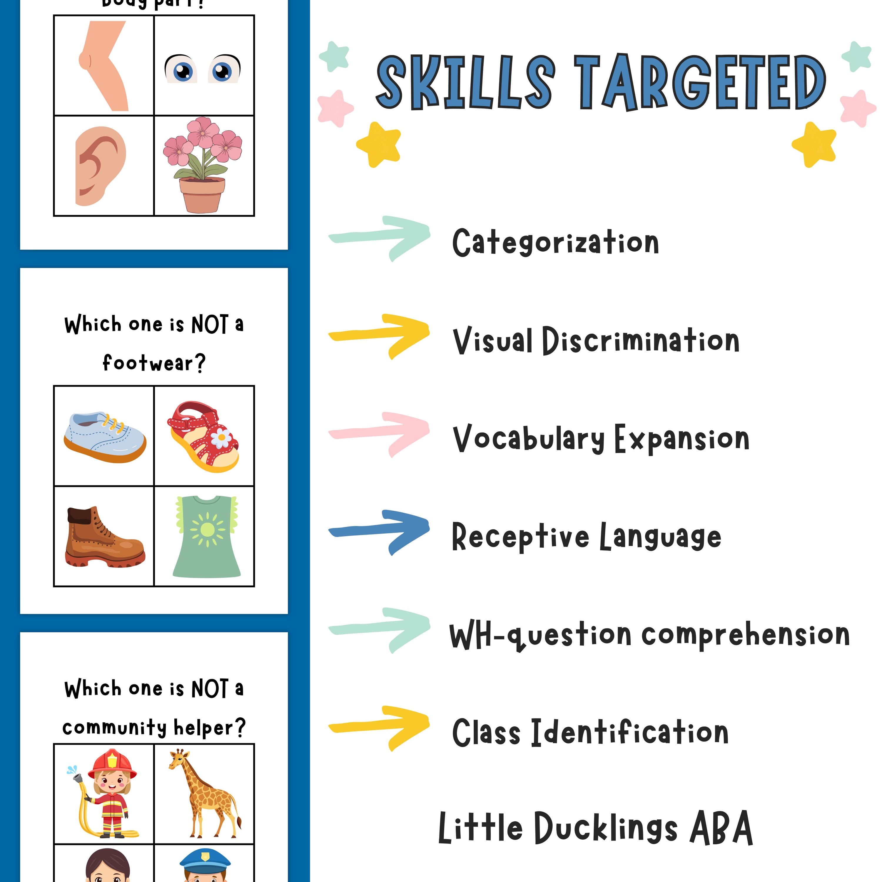 Categorization task cards for ABA therapy