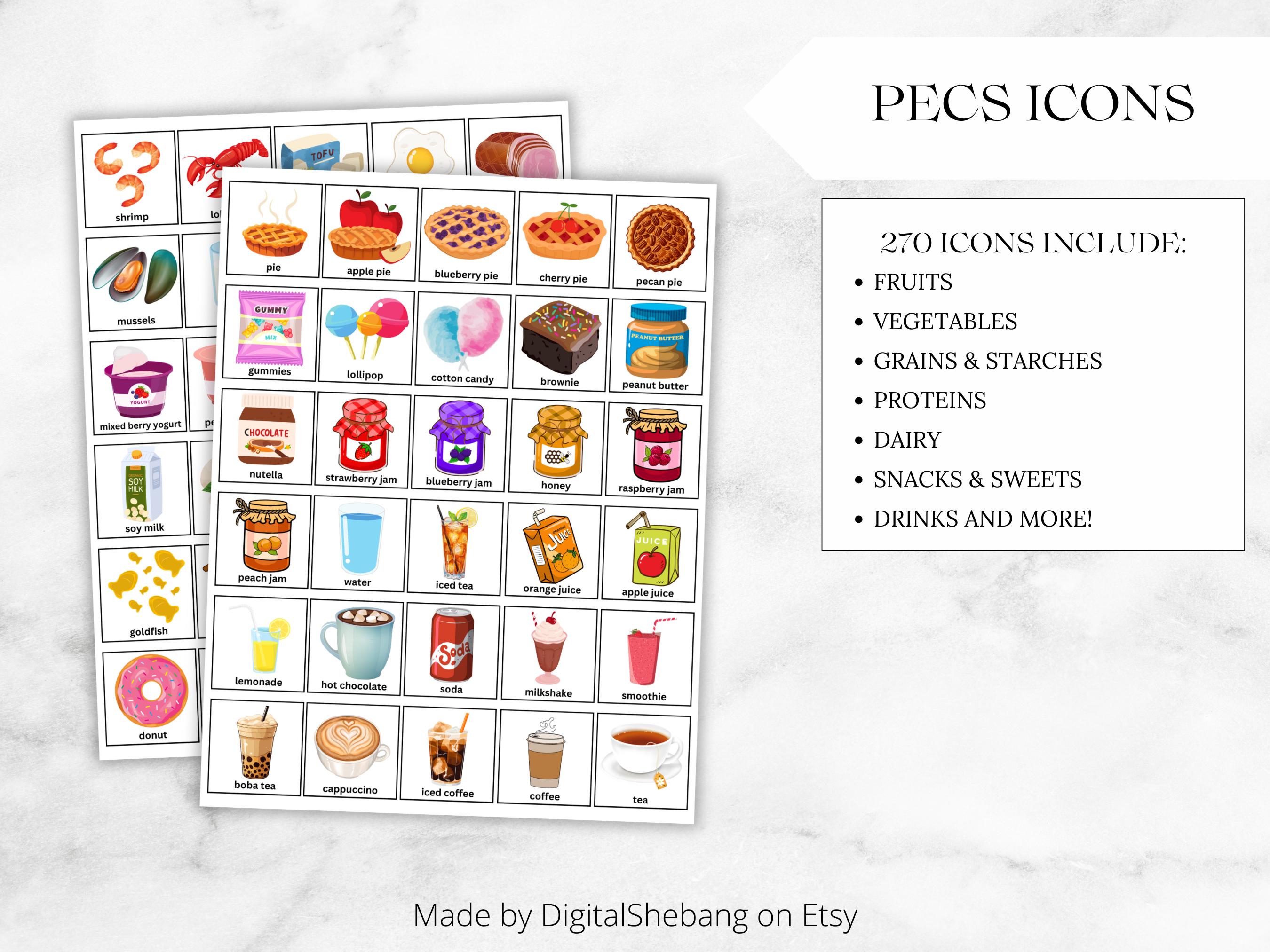 Food & Drink PECS Icons, Food Pecs Communication Cards, Nonverbal ...