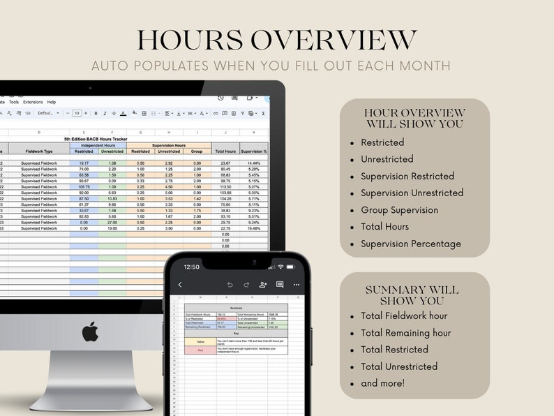 BCBA Supervised Fieldwork Tracker, Google Sheets Template - Etsy