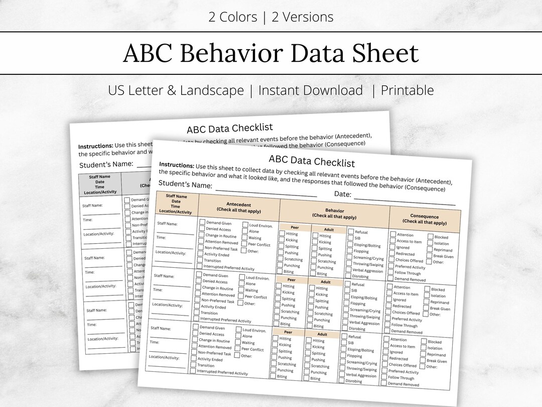 ABC Behavior Data Sheet, ABC Checklist, ABC Data Collection, Behavior ...
