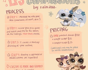 Encargos personalizados de Littlest Pet Shop de LPS