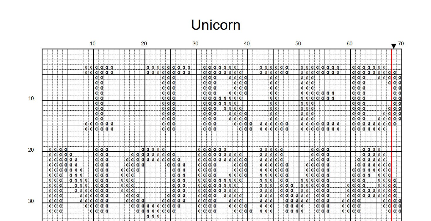 Funny Unicorn Cross Stitch Pattern DIY Humorous Decor - Etsy