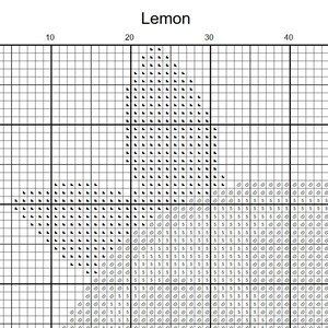 Lemon Counted Cross Stitch Pattern **digital | Printable ** - Etsy