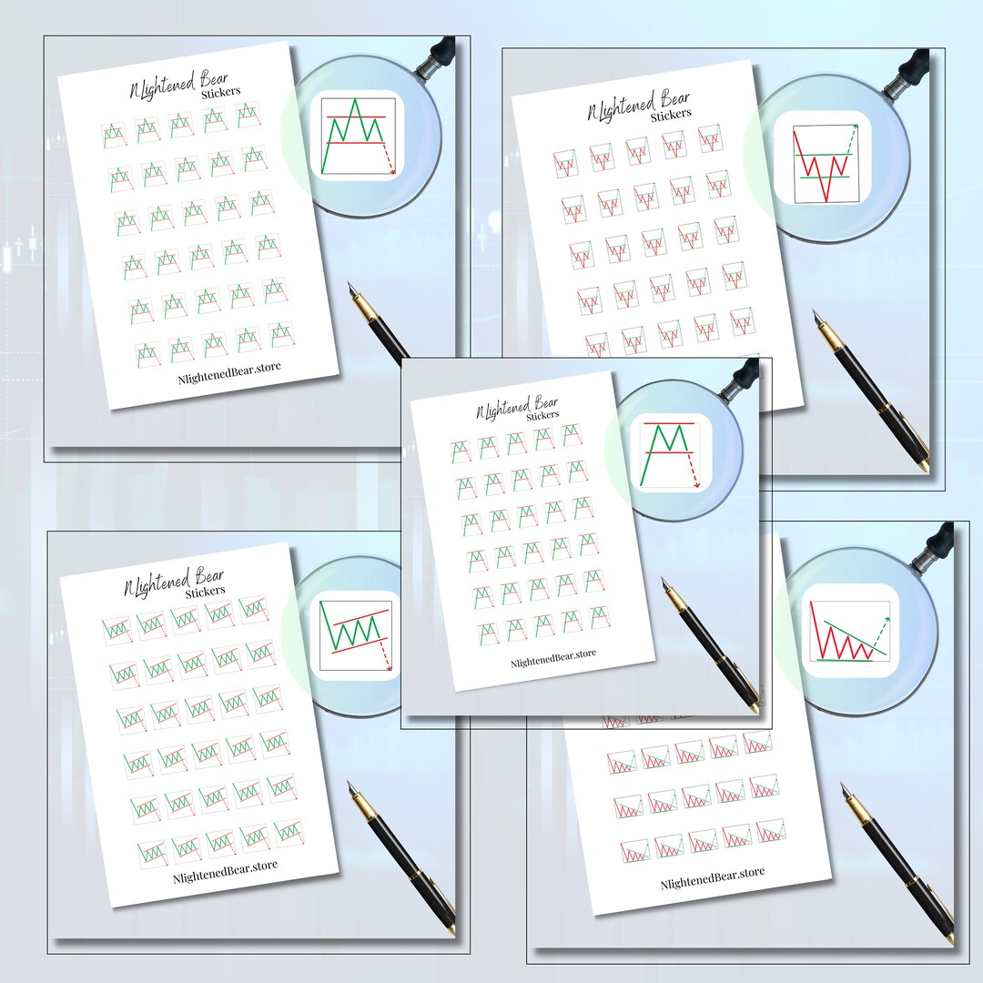 Bundle Chart Pattern Stickers Day Trading and Stock Market Etsy