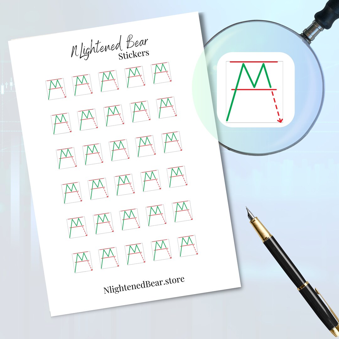 Chart Pattern Stickers Day Trading and Stock Market Stickers Etsy