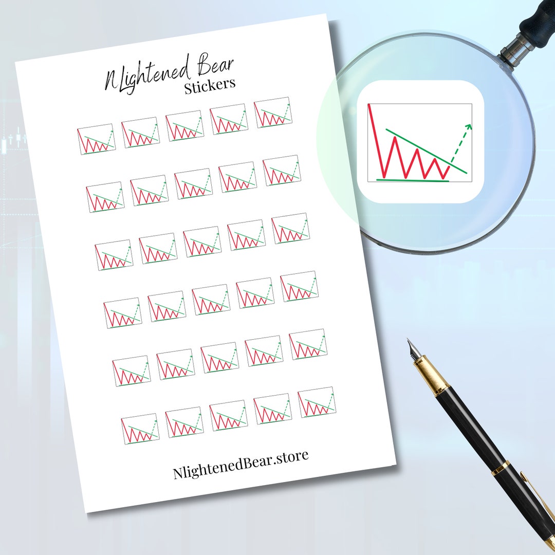 Chart Pattern Stickers Day Trading and Stock Market Stickers Etsy