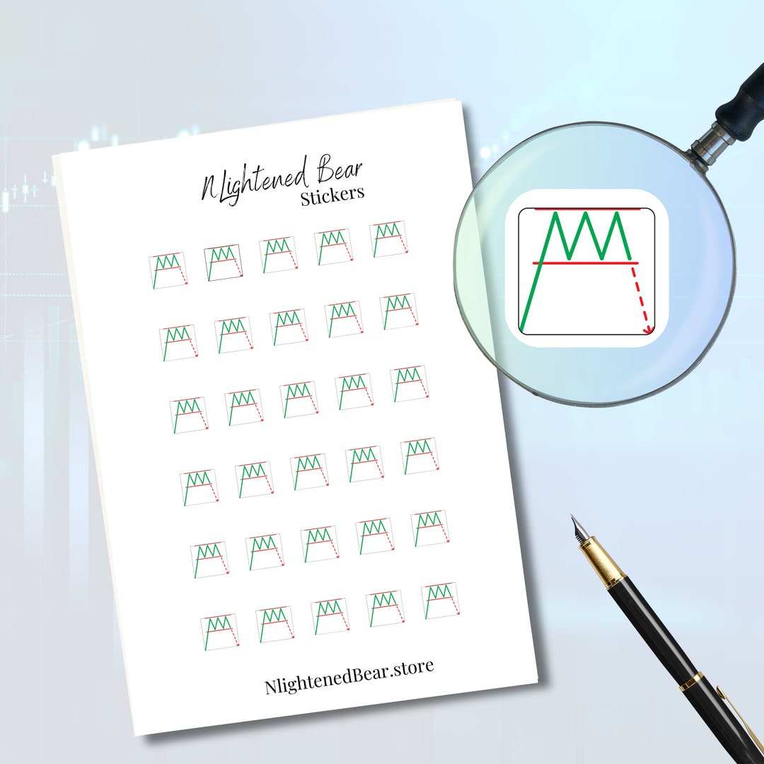 Chart Pattern Stickers Day Trading and Stock Market Stickers - Etsy