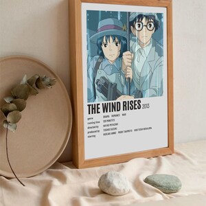 The Wind Rises Anime Retro Movie Poster (V1) - 1 Piece Set - A Studio ...