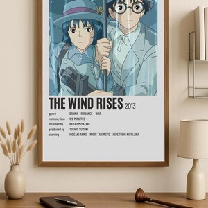 The Wind Rises Anime Retro Movie Poster (V1) - 1 Piece Set - A Studio ...
