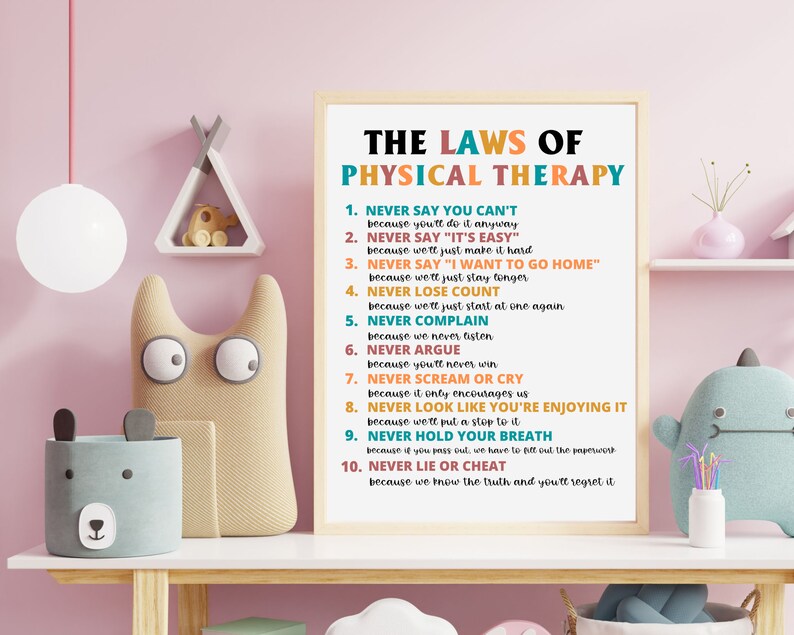 Laws of Physical Therapy Poster Physical Therapy Room Decor Etsy