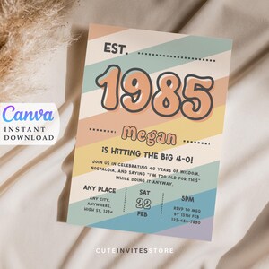 Convite para festa de 1985 Festa de aniversário dos anos 80 Convite para aniversário de 40 anos Download instantâneo Nascido em 1985 Modelo editável Comemore o passado