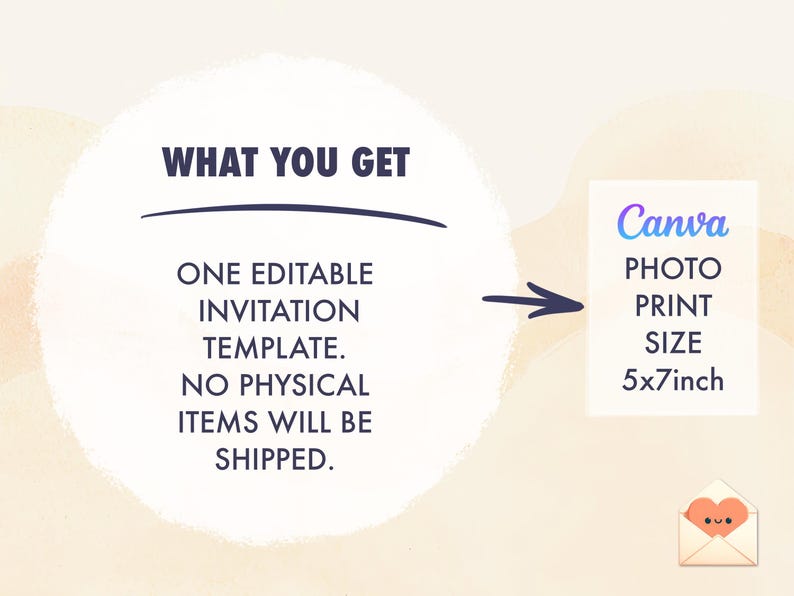 May include: A white circle with the text "WHAT YOU GET" in black. The text "ONE EDITABLE INVITATION TEMPLATE. NO PHYSICAL ITEMS WILL BE SHIPPED." is also in black. A black arrow points to a white rectangle with the text "Canva PHOTO PRINT SIZE 5x7inch" in blue and purple.
