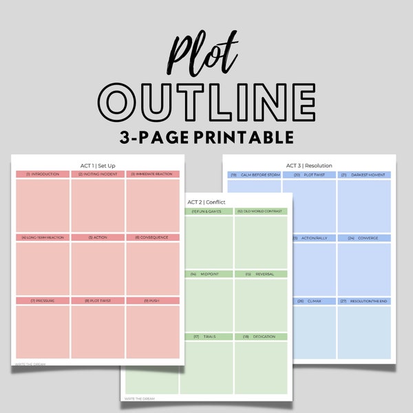 Plot Outline Worksheet Printable, 3 Act/9 Block/27 Chapter Method, NaNoWriMo 2023, Novel Writing Worksheet, Novel Planning Template