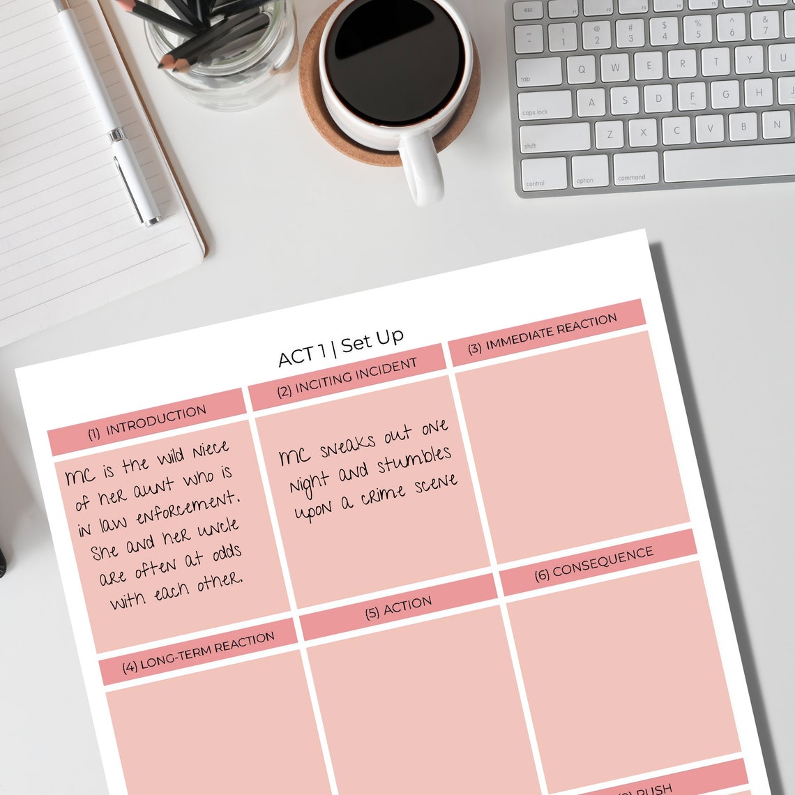 Plot Outline Worksheet Printable, 3 Act/9 Block/27 Chapter Method ...
