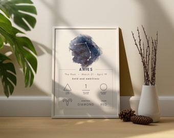 Zodiac Signs Wall Art, Boho Minimalist Watercolor Design, Celestial Print, Digital Poster, Printable Home Decor, Personalized and Custom