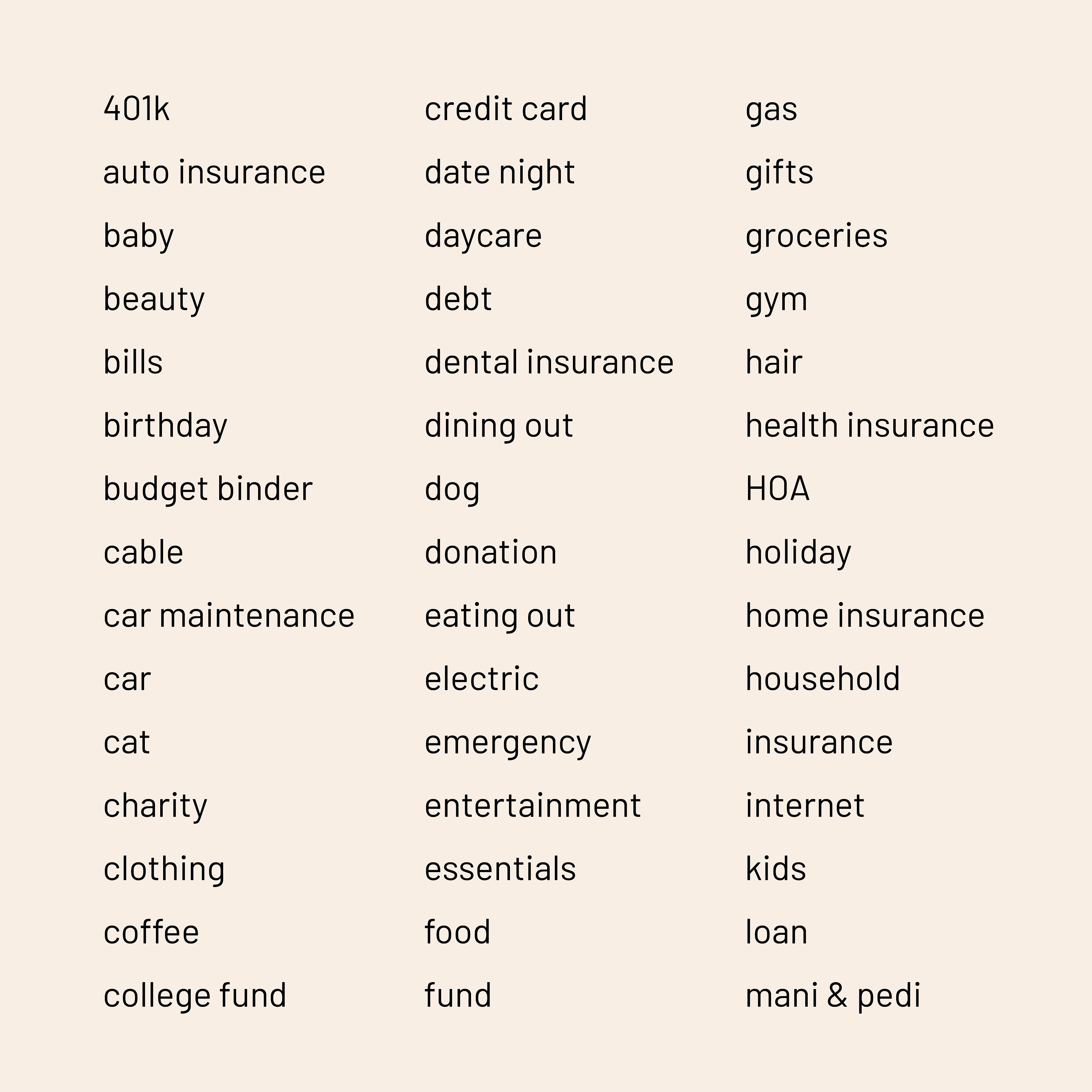 Budget Binder Labels SVG PNG Money Essentials Labels Finance Etsy