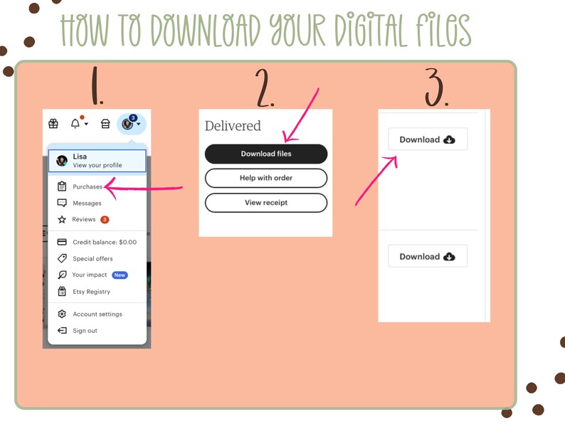 May include: A guide on downloading digital files, with numbered steps. The image shows a screen recording with arrows indicating the process: view profile, purchases, download files, and download buttons. The text "HOW TO DOWNLOAD YOUR DIGITAL FILES" is at the top.