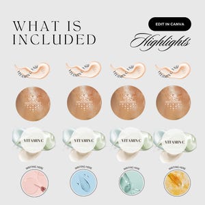May include: A graphic showcasing skincare product highlights. The image includes text that reads "WHAT IS INCLUDED" and "Highlights". There are illustrations of skincare products, including Vitamin C capsules and product samples.