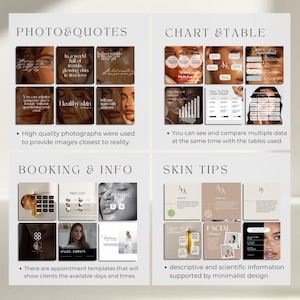 May include: A digital marketing graphic with the text "PHOTO & QUOTES", "CHART & TABLE", "BOOKING & INFO", and "SKIN TIPS". The graphic includes images of skincare products and quotes about skincare.