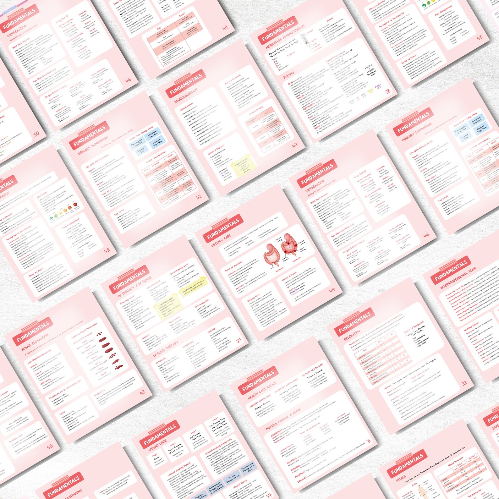 Fundamentals of Nursing Notes Template Bundle Nursing Student Etsy