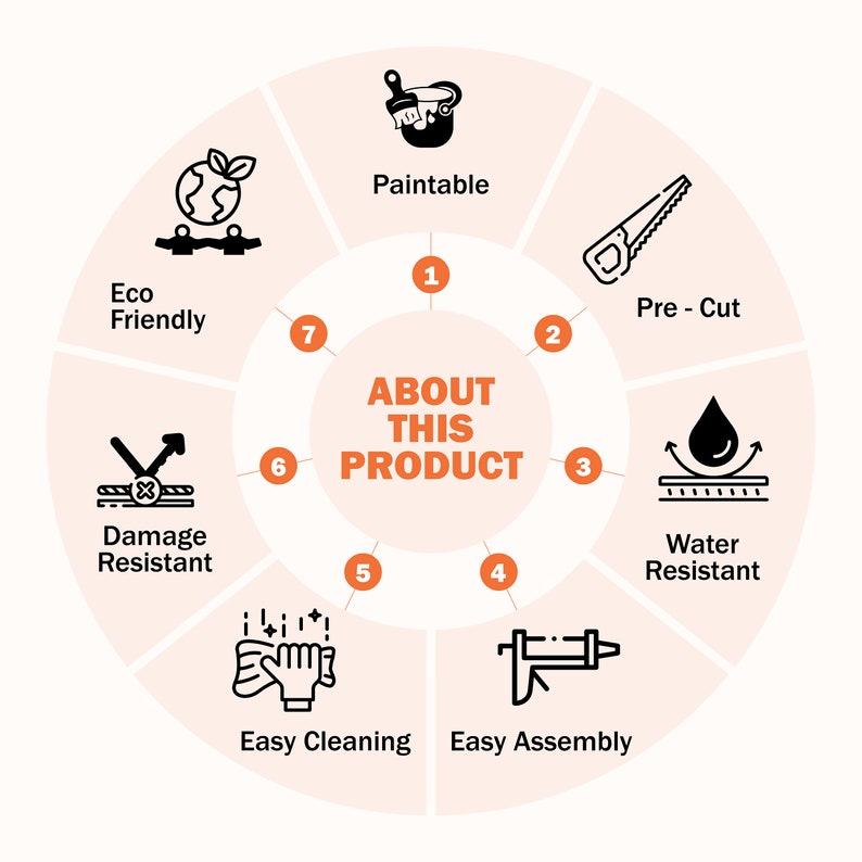 Golden Wall Molding Kit, Shiny Gold Wall Moldings, Gold Paneling