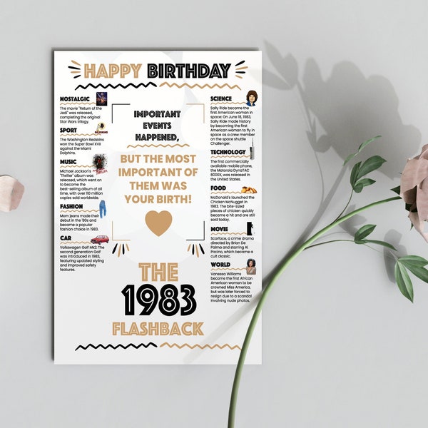 1983 - Personalized Birthday Poster with Fascinating Facts from Your Birth Year - A3 size