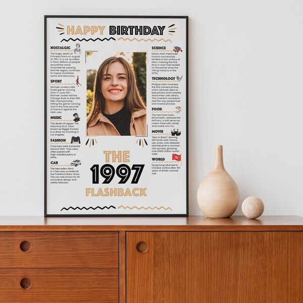 1997 - Personalized Birthday Poster with Fascinating Facts from Your Birth Year - A3 size