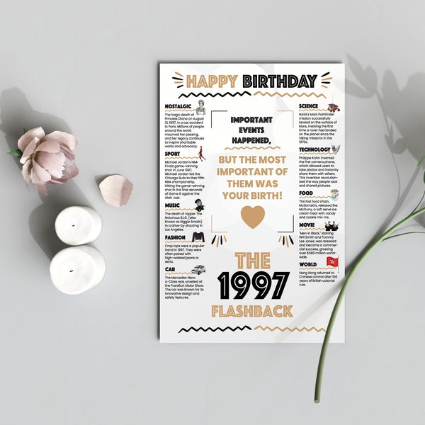 1997 - Personalized Birthday Poster with Fascinating Facts from Your Birth Year - A3 size