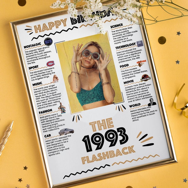 1993 - Personalized Birthday Poster with Fascinating Facts from Your Birth Year - A3 size