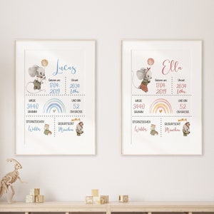 Poster di nascita personalizzato, poster delle date di nascita, poster di nascita, foto di nascita, poster della scuola materna, regalo per la nascita, tema natale