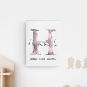 Póster de nacimiento minimalista personalizado | Pósters con fechas de nacimiento y nombres | Regalo de nacimiento para padres, abuelos, bautizo.