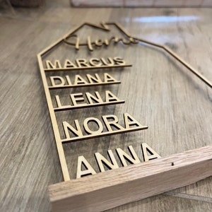 House with name wooden gift wedding Christmas personalized wooden house family wedding gift inauguration