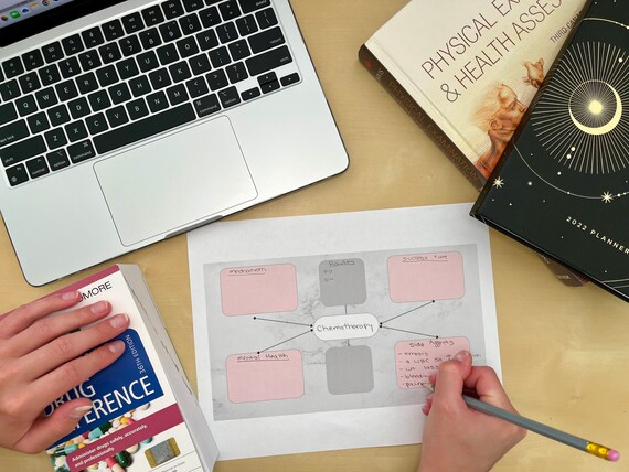 Fillable PDF Template Blank Mind Map - Etsy