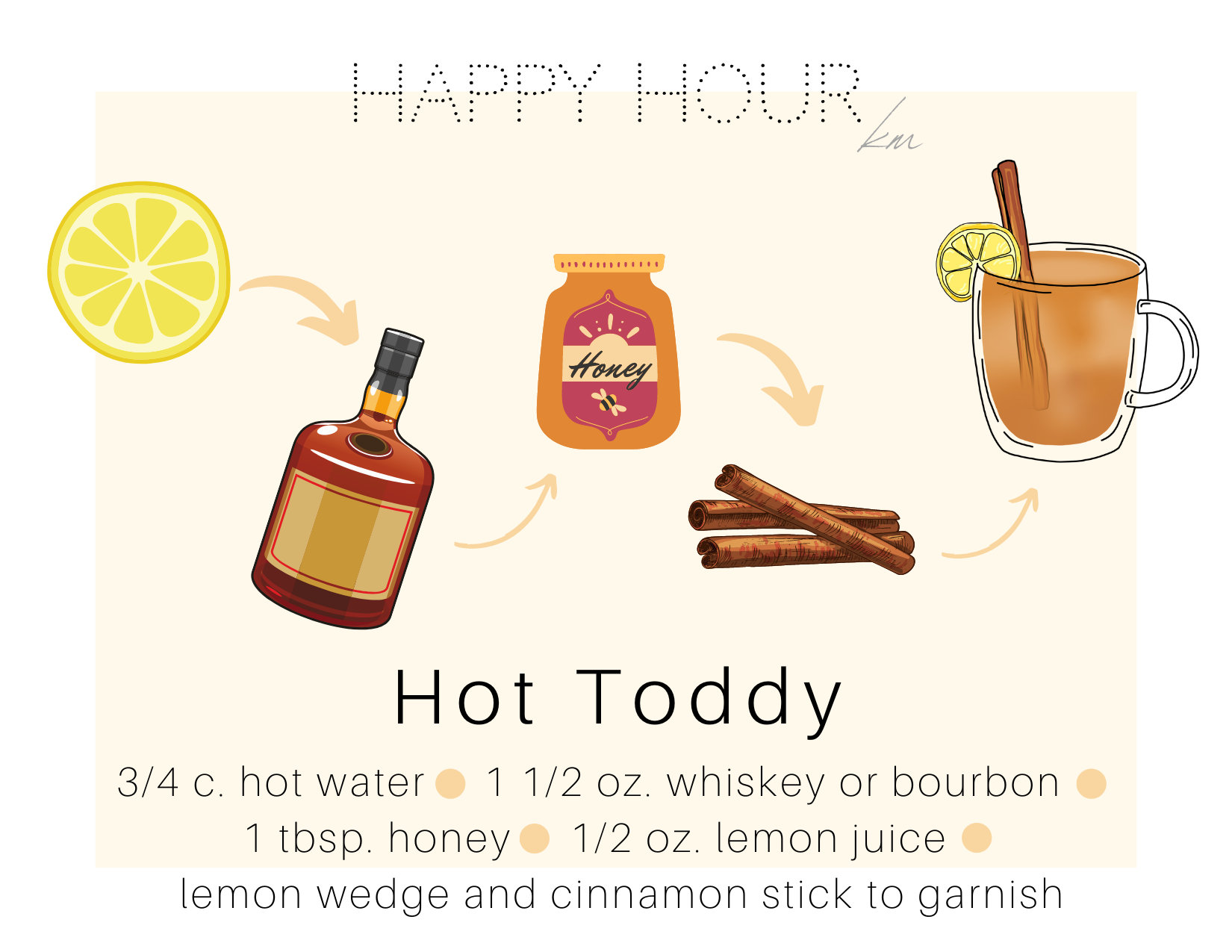 The Best Bourbon Hot Toddy - Sidewalk Shoes