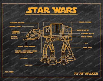 AT-AT Walker Blueprint Digital Download