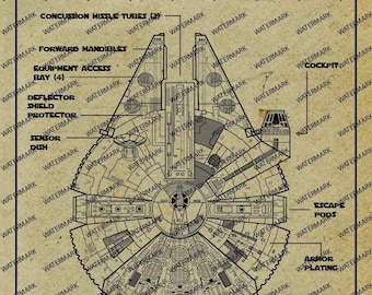 Millennium Falcon Blueprint