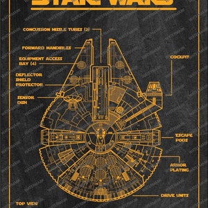 Millennium Falcon Blueprint