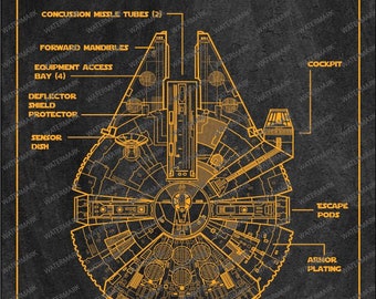 Millennium Falcon Blueprint