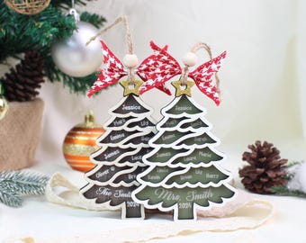 May include: Two wooden Christmas tree ornaments with family names and the year 2024. Each tree has a red and white bow, a gold star, and a wooden bead. One ornament says "The Smil" and the other says "Mrs. Smith".