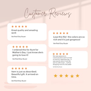 May include: Five customer reviews for an Etsy shop. Each review is a five-star rating with a short description. The reviews highlight the quality of the product, the speed of shipping, and the seller's communication.