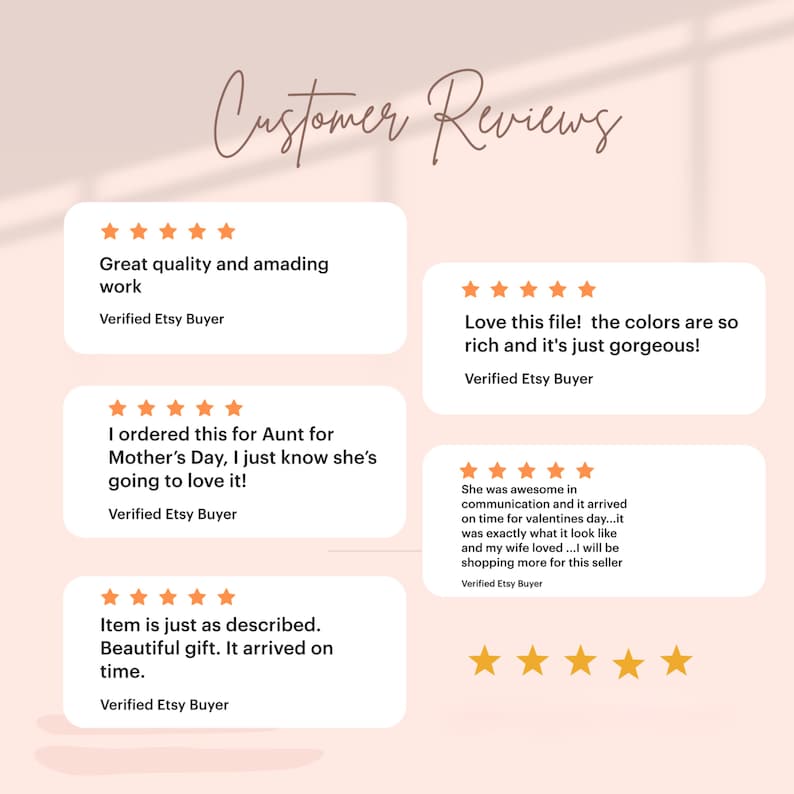 May include: Five customer reviews for an Etsy shop. Each review is a five-star rating with a short description. The reviews highlight the quality of the product, the speed of shipping, and the seller's communication.