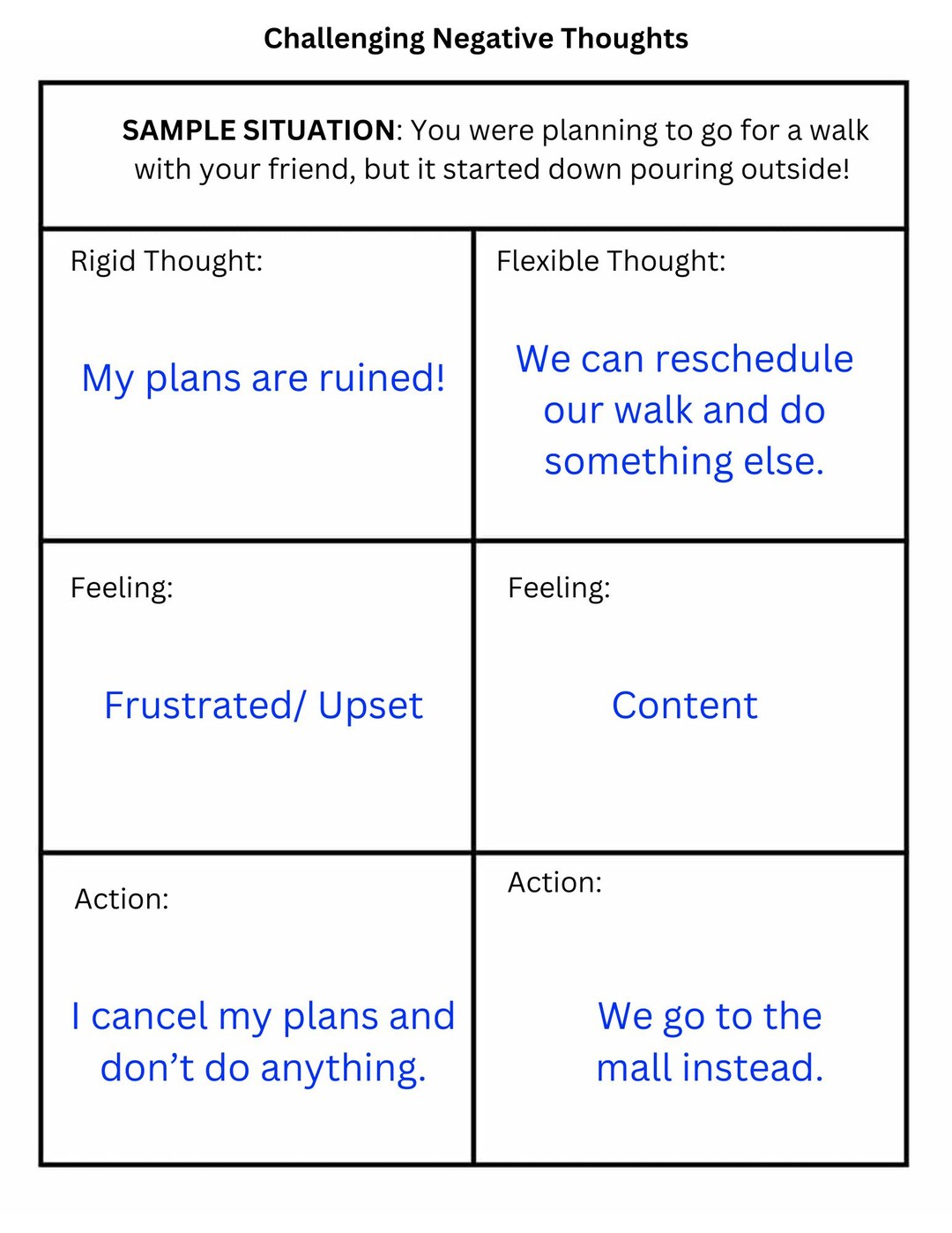 Rigid Vs. Flexible Thinking Activity - Etsy