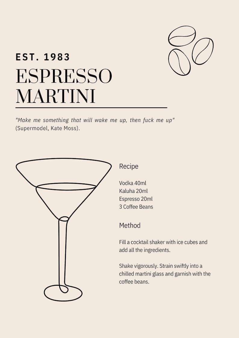 Espresso Martini Wall Art, Recipe Card, Instant Download - Etsy