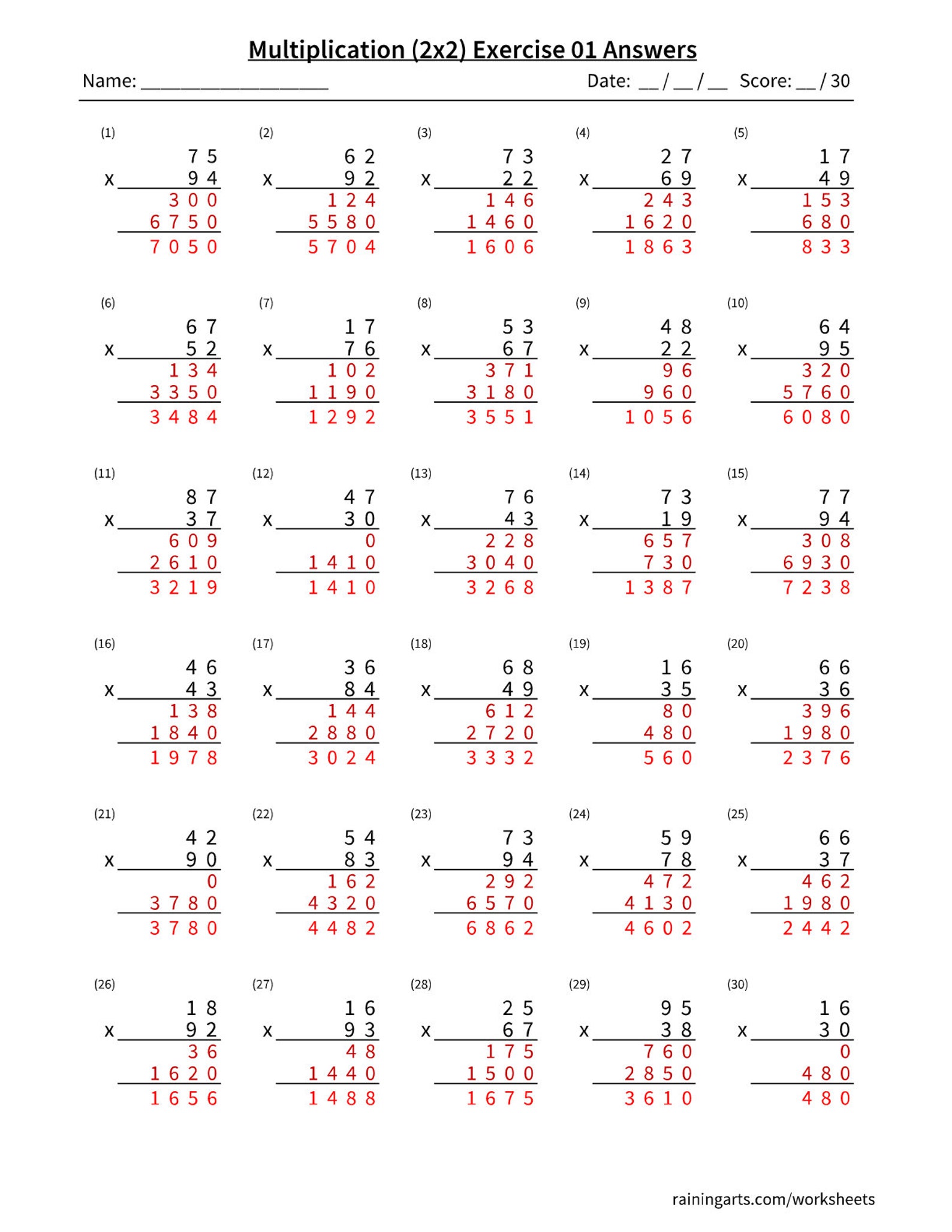 Multiplication Math 50 Printable Worksheets 2x2 2digit X 2digit With