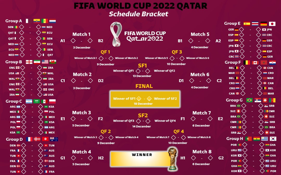 FIFA World Cup on X: 🚨 2022 #WORLDCUP MATCH SCHEDULE 🚨 🏆 It all starts  in Qatar on Monday 21 November 2022 🌏 🗓️👉    / X