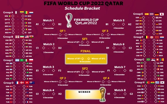 FIFA WORLD CUP 2022 Qatar Schedule Bracket Printable Wall 