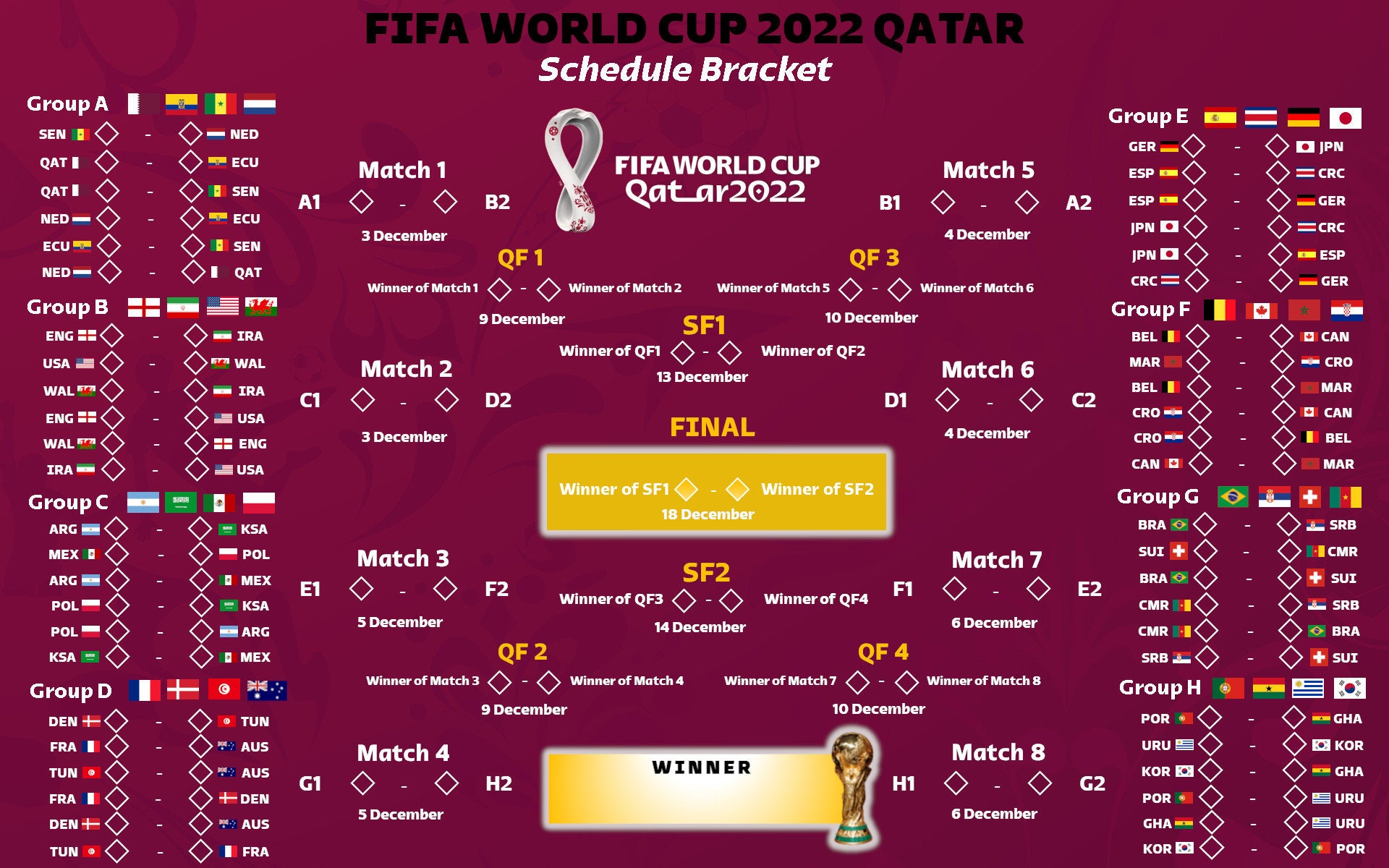 World Cup Schedule