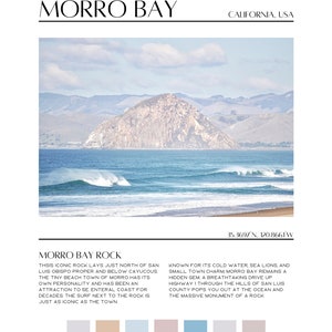 Morro Bay Rock Wall Print